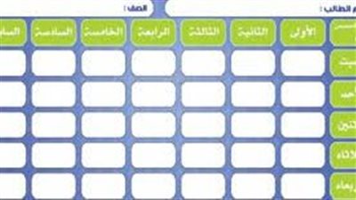 كيفية صنع الصوف